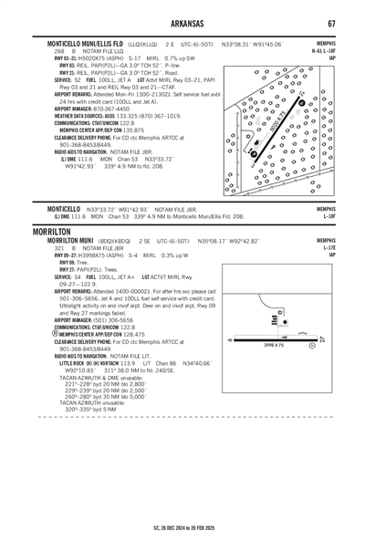 MONTICELLO MUNI/ELLIS FLD - Airport Diagram