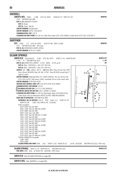 SMITH FLD - Airport Diagram