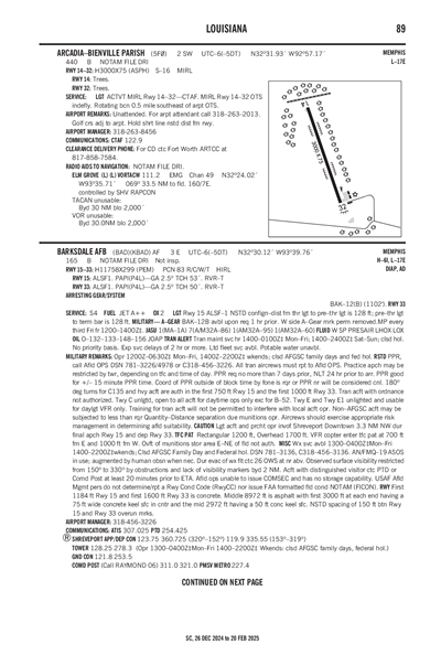 ARCADIA-BIENVILLE PARISH - Airport Diagram