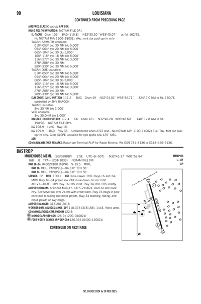 MOREHOUSE MEML - Airport Diagram