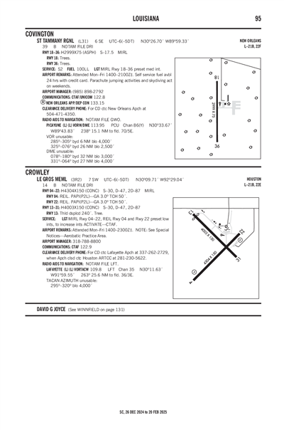 LE GROS MEML - Airport Diagram