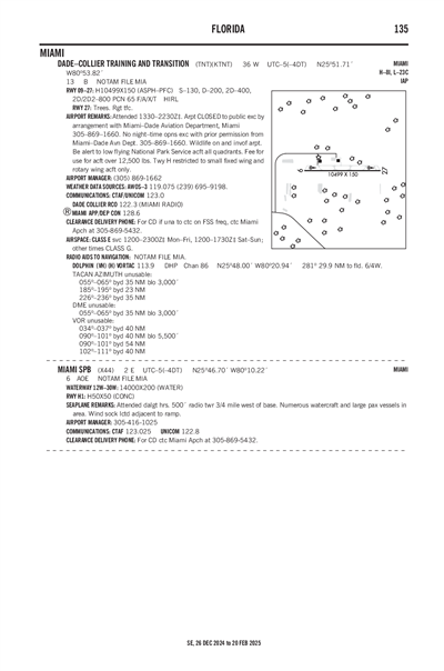 DADE-COLLIER TRAINING AND TRANSITION - Airport Diagram