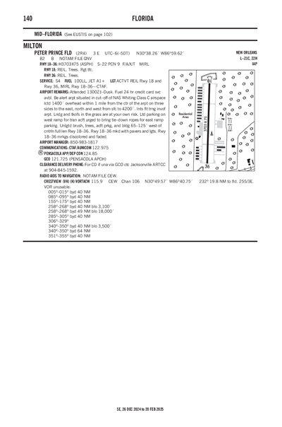 PETER PRINCE FLD - Airport Diagram