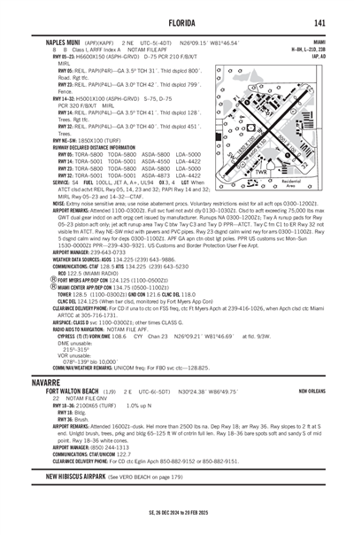 FORT WALTON BEACH - Airport Diagram