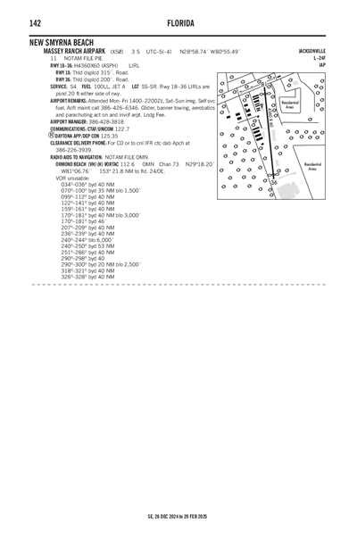 MASSEY RANCH AIRPARK - Airport Diagram