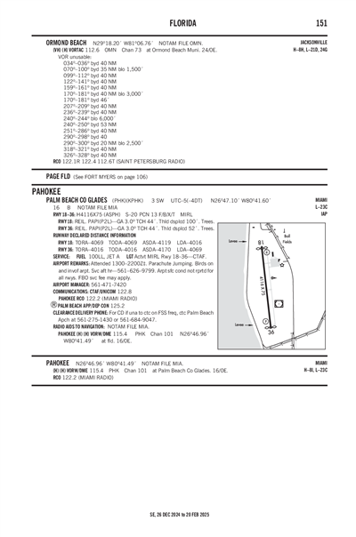 PALM BEACH COUNTY GLADES - Airport Diagram