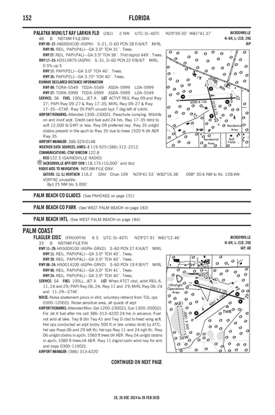 PALATKA MUNI/LT KAY LARKIN FLD - Airport Diagram