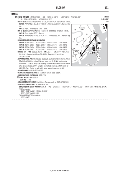 PETER O KNIGHT - Airport Diagram