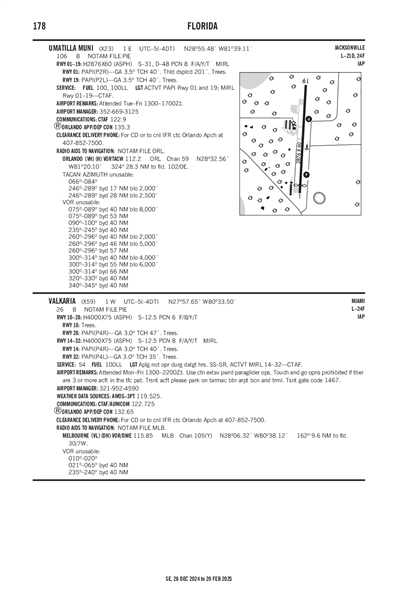 UMATILLA MUNI - Airport Diagram