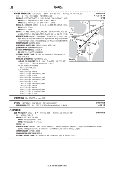 BOB WHITE FLD - Airport Diagram