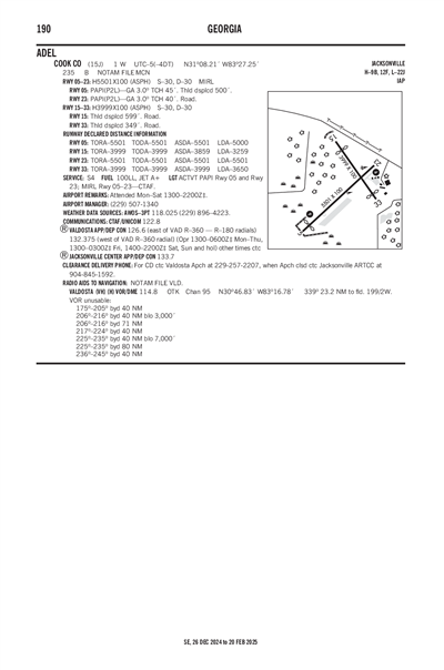 COOK COUNTY - Airport Diagram