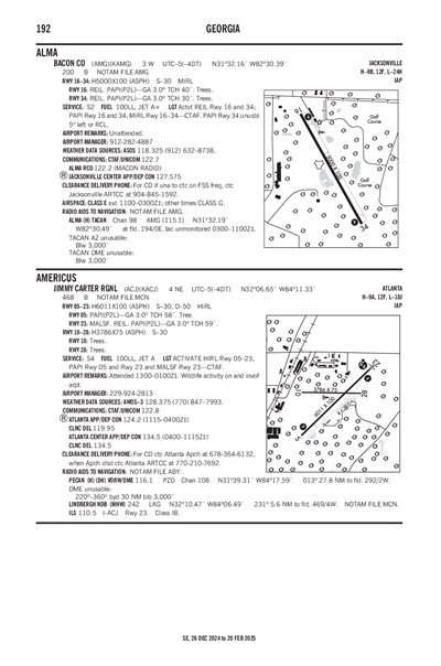 JIMMY CARTER RGNL - Airport Diagram