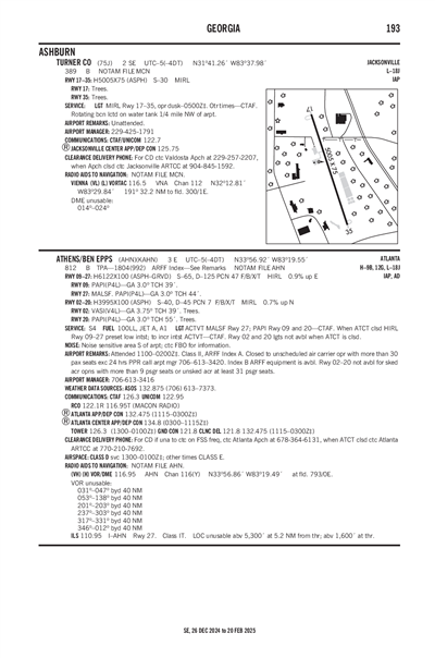 TURNER COUNTY - Airport Diagram