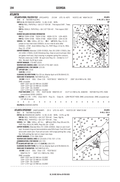 ATLANTA RGNL FALCON FLD - Airport Diagram