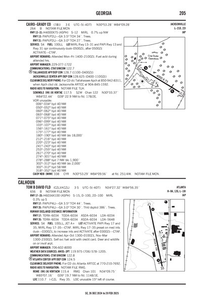 CAIRO-GRADY COUNTY - Airport Diagram