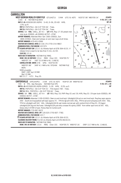 CARTERSVILLE - Airport Diagram