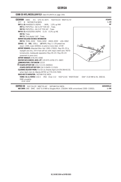 COCHRAN - Airport Diagram