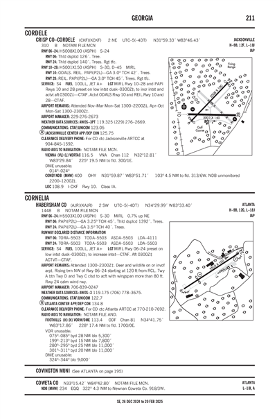 HABERSHAM COUNTY - Airport Diagram