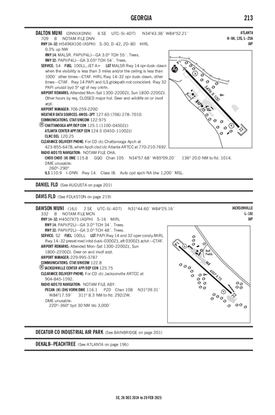 DAWSON MUNI - Airport Diagram