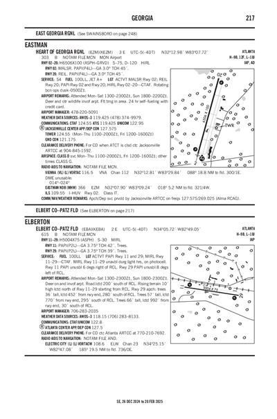 ELBERT COUNTY-PATZ FLD - Airport Diagram