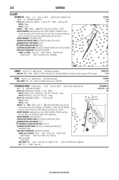 GILMER COUNTY - Airport Diagram