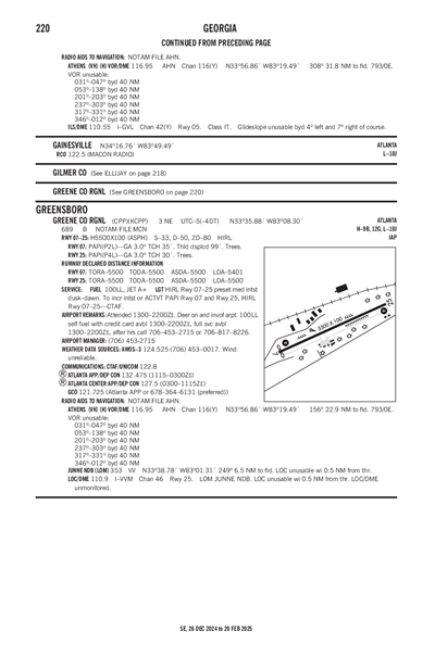 GREENE COUNTY RGNL - Airport Diagram