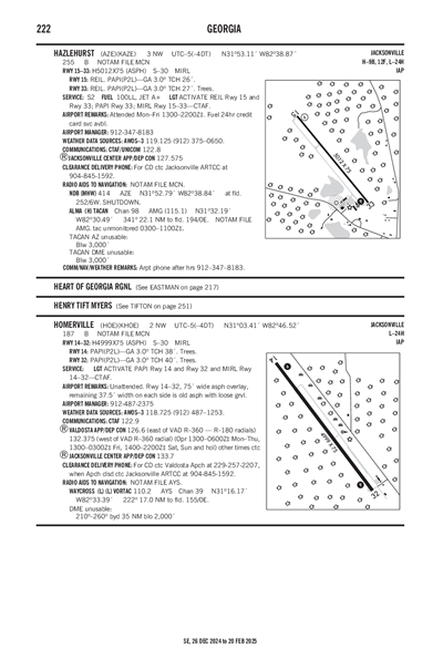 HAZLEHURST - Airport Diagram