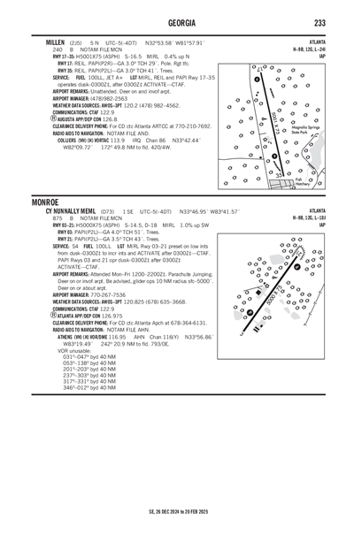 CY NUNNALLY MEML - Airport Diagram