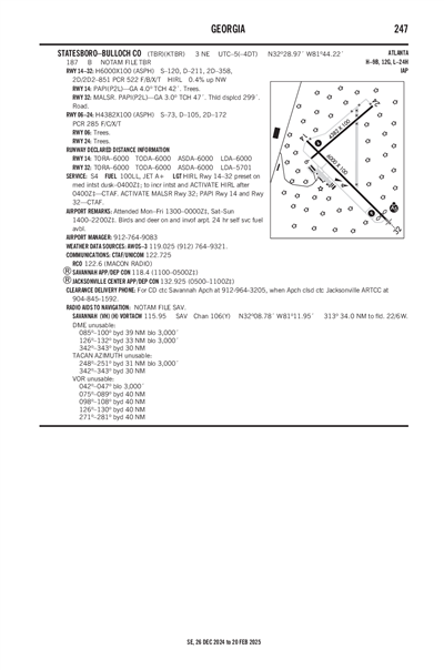 STATESBORO-BULLOCH COUNTY - Airport Diagram