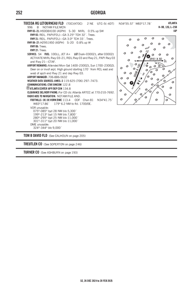 TOCCOA RG LETOURNEAU FLD - Airport Diagram