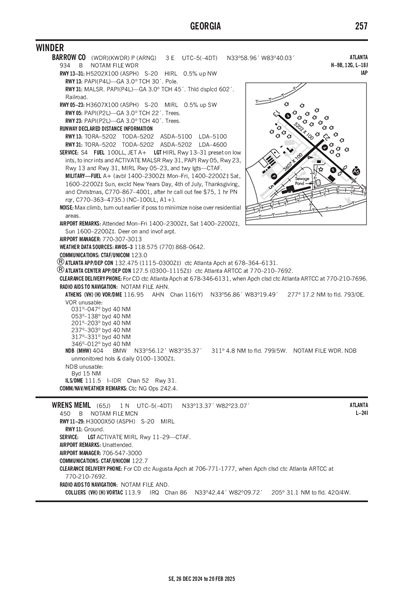 BARROW COUNTY - Airport Diagram