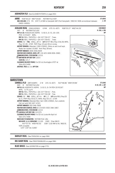 SAMUELS FLD - Airport Diagram