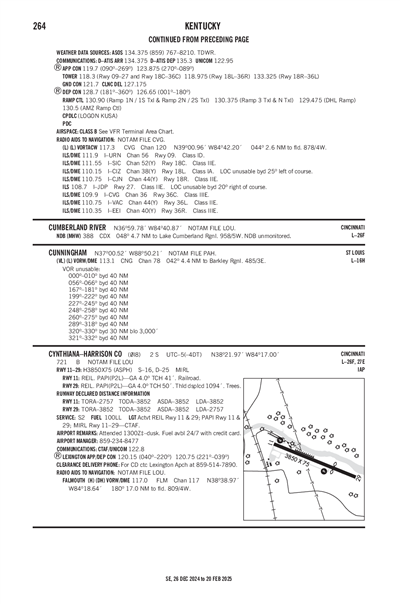 CYNTHIANA-HARRISON COUNTY - Airport Diagram