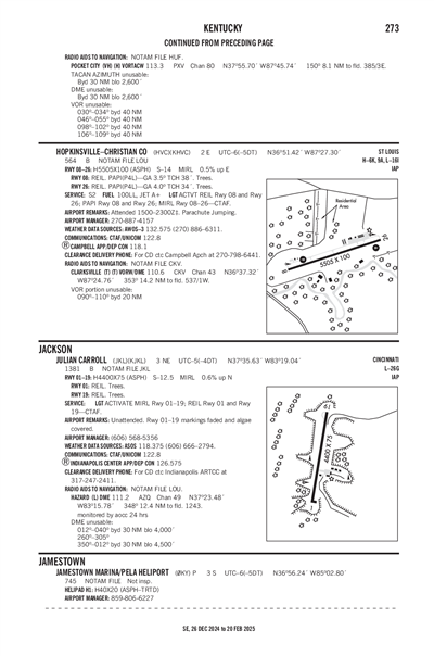 JULIAN CARROLL - Airport Diagram