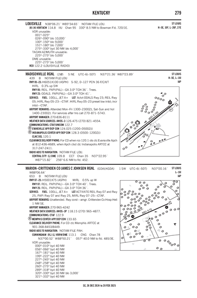 MARION-CRITTENDEN COUNTY JAMES C JOHNSON RGNL - Airport Diagram