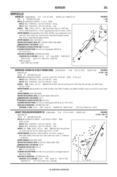 MOUNT STERLING/MONTGOMERY COUNTY - Airport Diagram