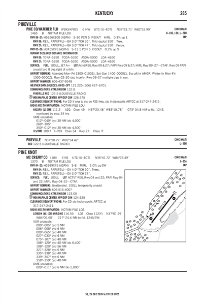 MC CREARY COUNTY - Airport Diagram