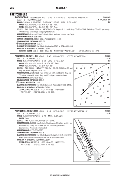 PRINCETON-CALDWELL COUNTY - Airport Diagram