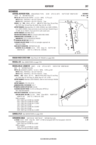 CENTRAL KENTUCKY RGNL - Airport Diagram