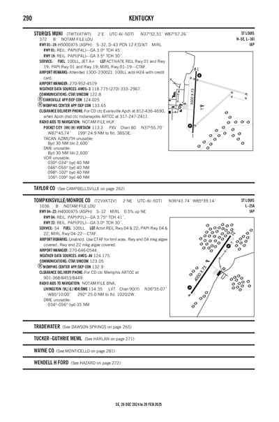 TOMPKINSVILLE/MONROE COUNTY - Airport Diagram