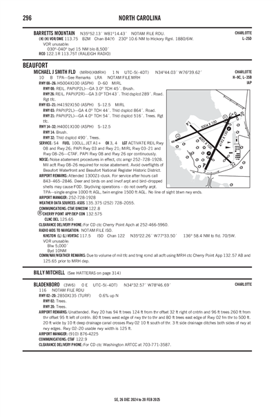 MICHAEL J SMITH FLD - Airport Diagram