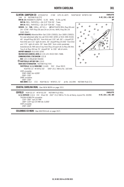 CLINTON-SAMPSON COUNTY - Airport Diagram