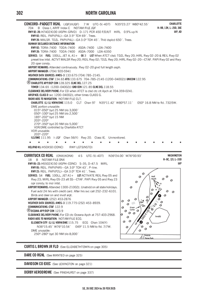 CURRITUCK COUNTY RGNL - Airport Diagram