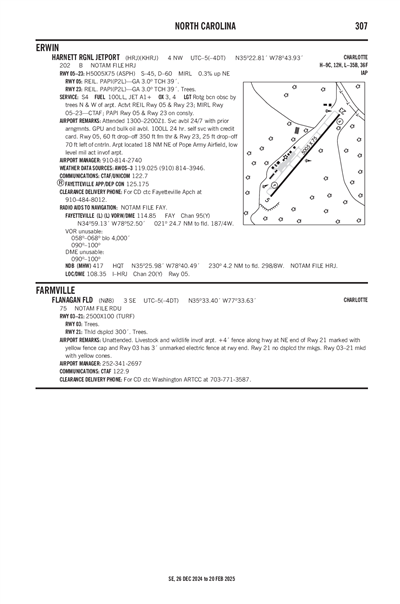 FLANAGAN FLD - Airport Diagram