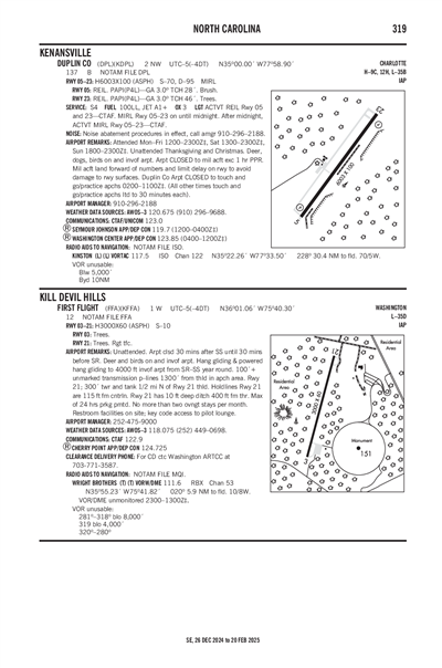 DUPLIN COUNTY - Airport Diagram