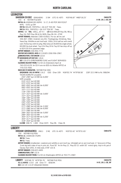 HINSHAW (GREENACRES) - Airport Diagram