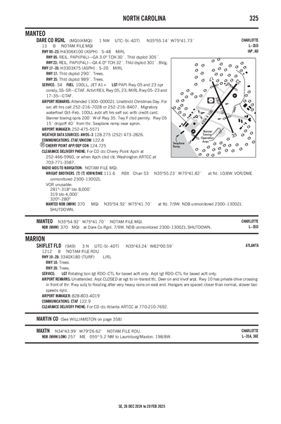 SHIFLET FLD - Airport Diagram