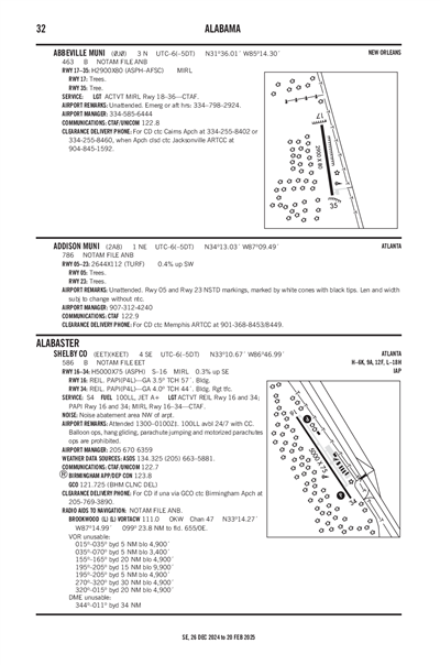 SHELBY COUNTY - Airport Diagram