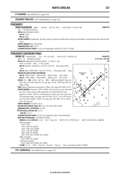 MOORE COUNTY - Airport Diagram