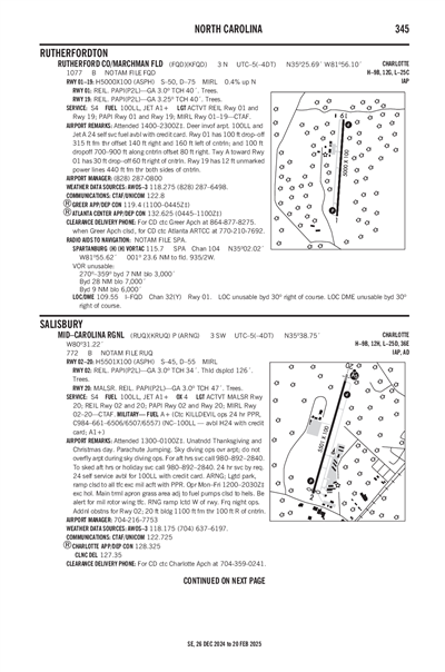 RUTHERFORD COUNTY/MARCHMAN FLD - Airport Diagram